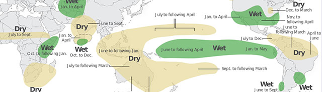 El Niño is hell bent on severely disrupting Sri Lanka’s already hammered economy!